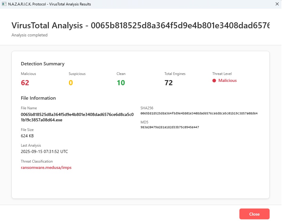 VirusTotal Integration